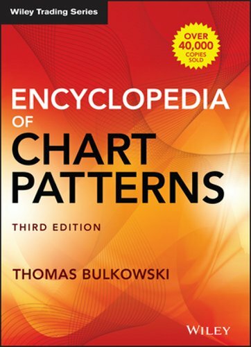 Encyclopedia of Chart Patterns by Thomas N Bulkowski: New