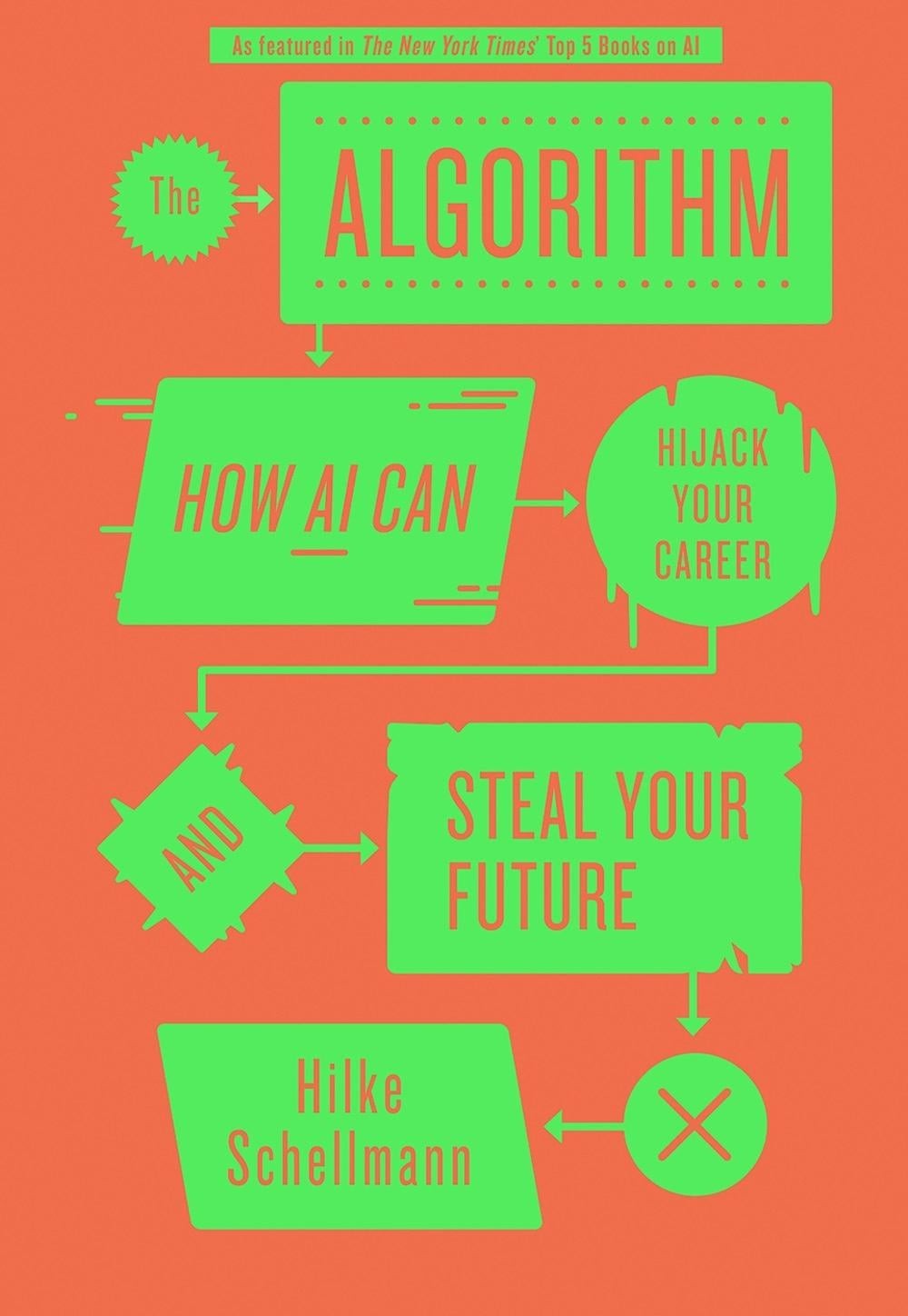 The Algorithm: How AI Can Hijack Your Career and Steal Your Future by Hilke Sche