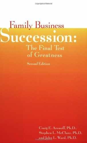 Family Business Succession: The – Paperback, by Aronoff Craig E.; – Very Good