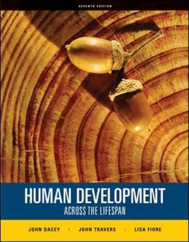 Human Development Across the Lifespan by John S Dacey: Used