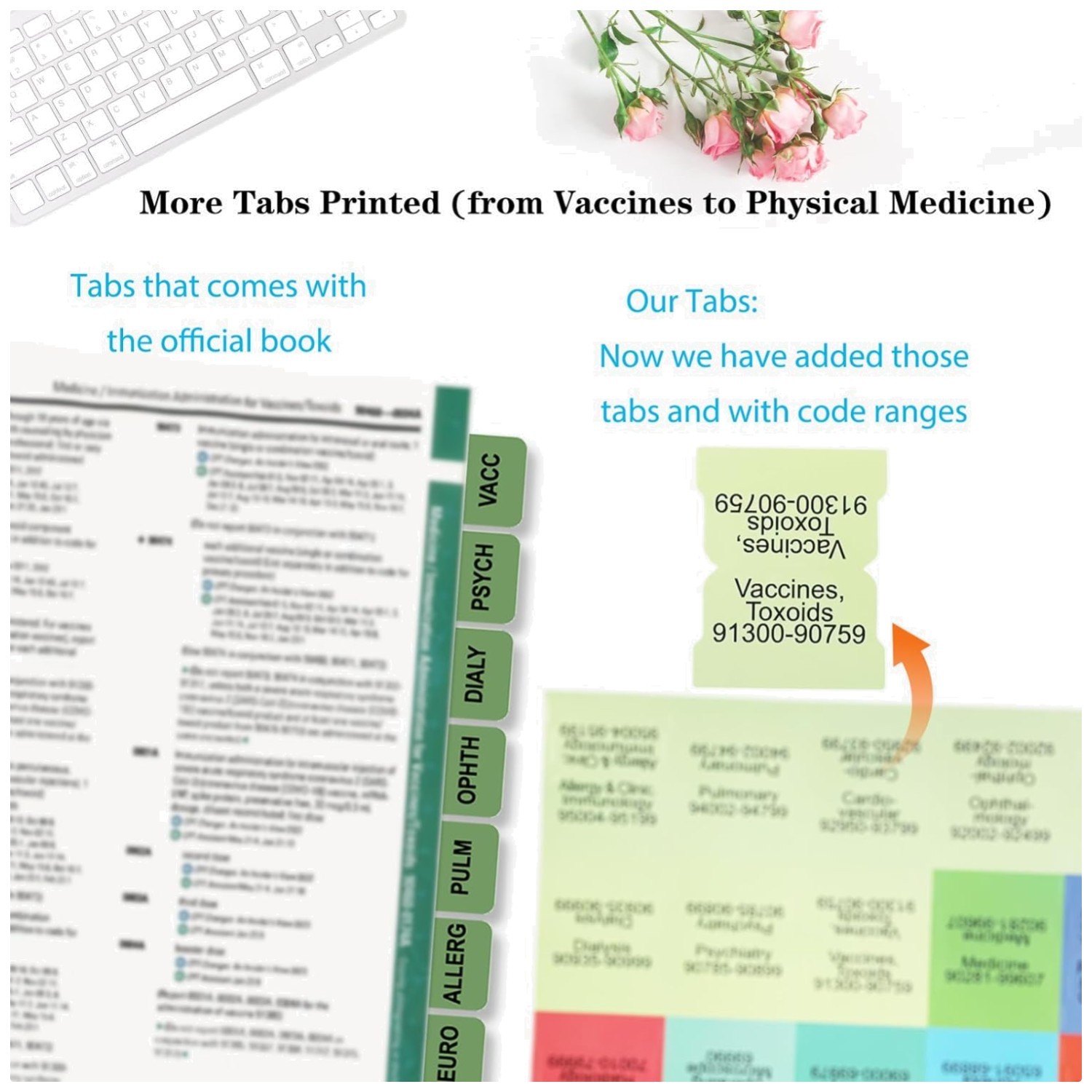Professional Edition Index Tabs, 96 Dividers