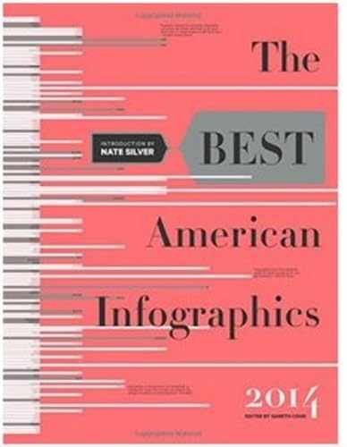 The Best American Infographics 2014 – Paperback, by Cook Gareth – Very Good