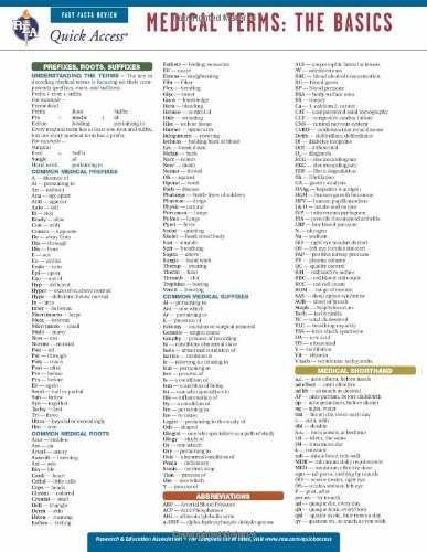 Medical Terms: The Basics – REA’s Quick – Pamphlet, by Editors of REA; – Good
