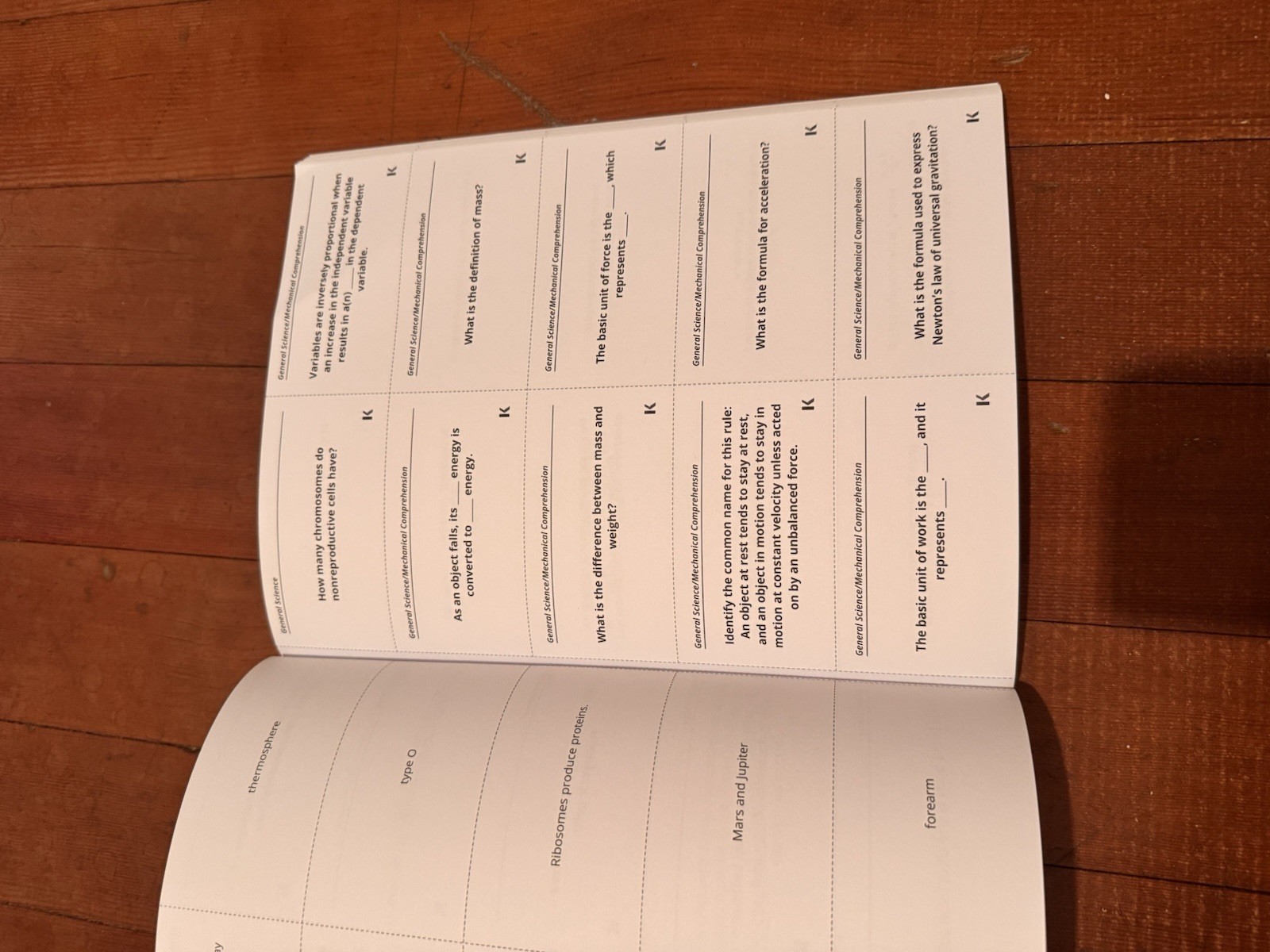 Kaplan ASVAB Premium Prep 2025-2026 Study Book Like New
